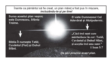 tractate crestine - cea mai minunata veste